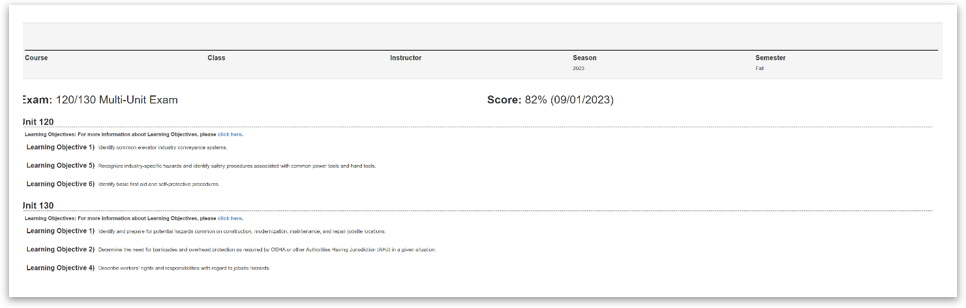 Capture from NEIEP Learning Objectives Report 